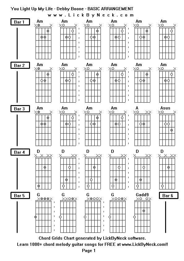 Chord Grids Chart of chord melody fingerstyle guitar song-You Light Up My Life - Debby Boone - BASIC ARRANGEMENT,generated by LickByNeck software.